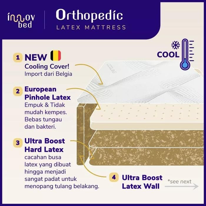 Kasur Latex Innovbed Orthopedic Ukuran 90X200Cm - 200X200Cm - Kasur Kesehatan - Kasur Orthopedic -