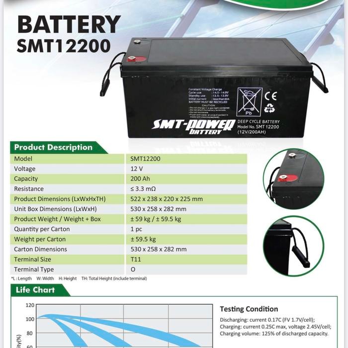 Banyak Dicari Battery Smt Power 12V 200Ah Terlariss 