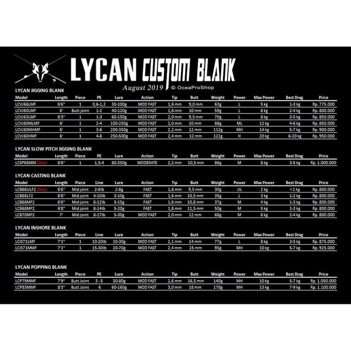 Produk Unggulan Lycan Xxx Popping Custom Blank Series