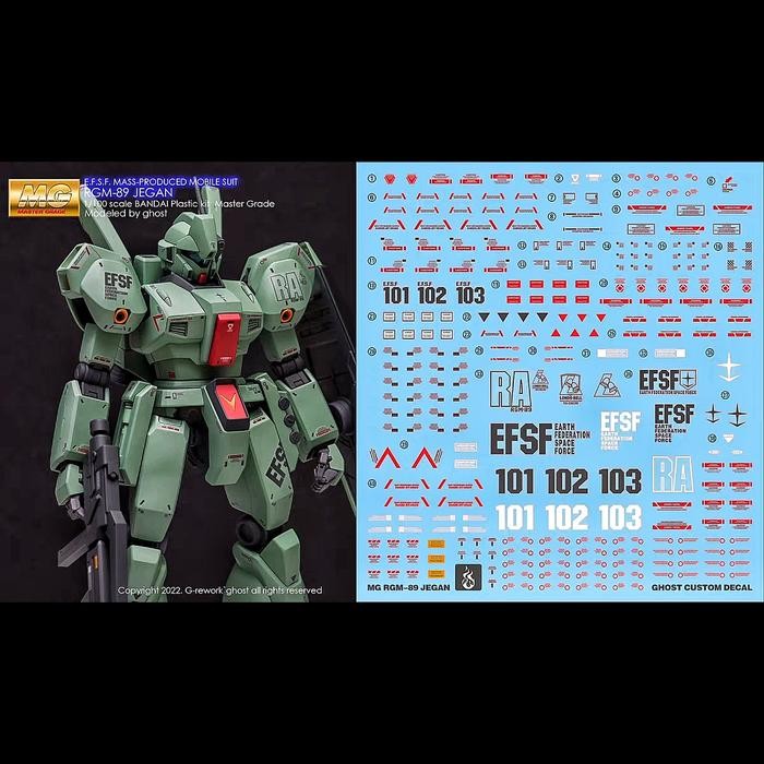 MG JEGAN WATER DECAL CUSTOM DECAL