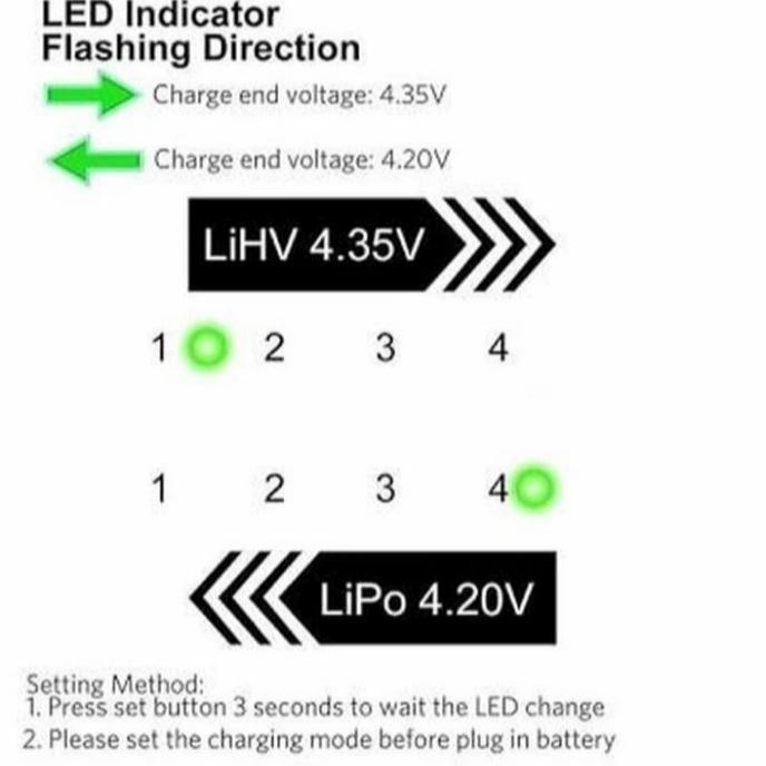 Hobi3s- Aokoda 4Ch Micro Usb Battery Charger For 1S Lipo /Lihv Battery Jst 2.0