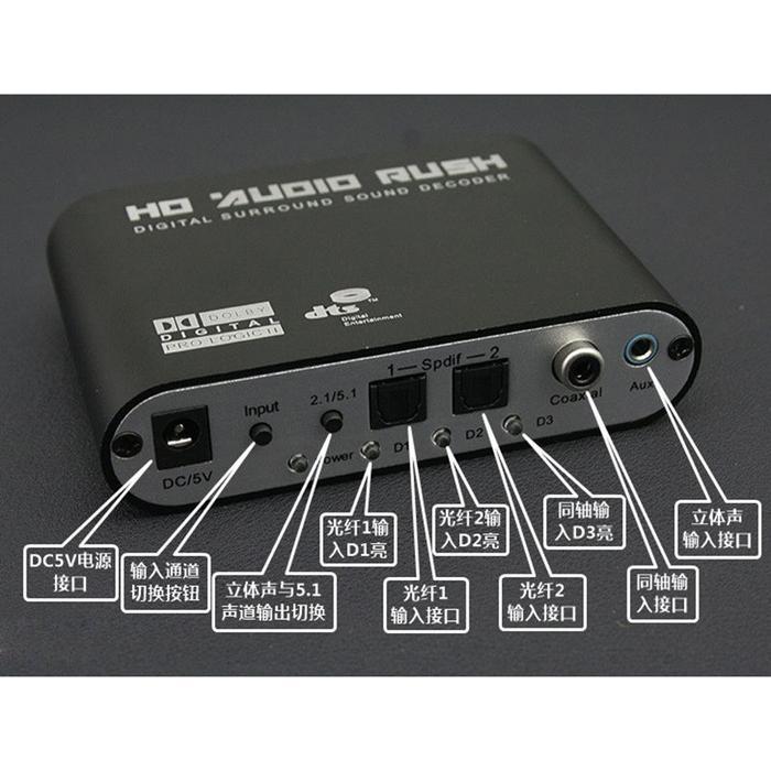 Dts Dolby Ac3 Decoder To Active Speaker 5.1 Converter