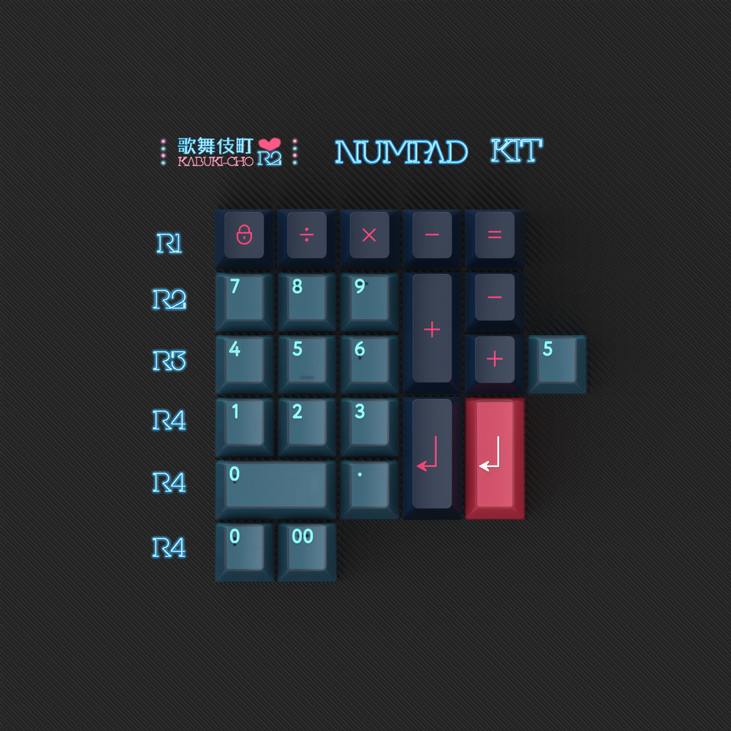 [Child kit] PBTFANS KABUKI-CHO R2 Cherry Profile MX-style Keycaps KBDfans International 40s Spacebar