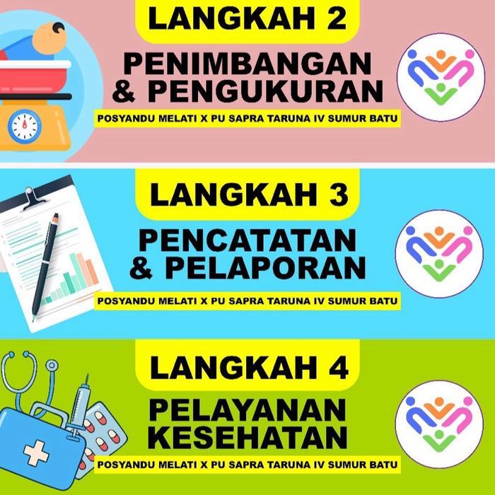 Rubby - 1 Paket Isi 5 Papan / Papan Standing Posyandu 5 Langkah Bahan Mdf Size 11X30Cm