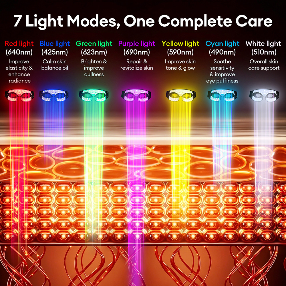 7 olors LED Photon Eye Mask Silione Flexible Eyes Beatuy Mask Relieves Eye Fatigue AntiWrinkle Dark