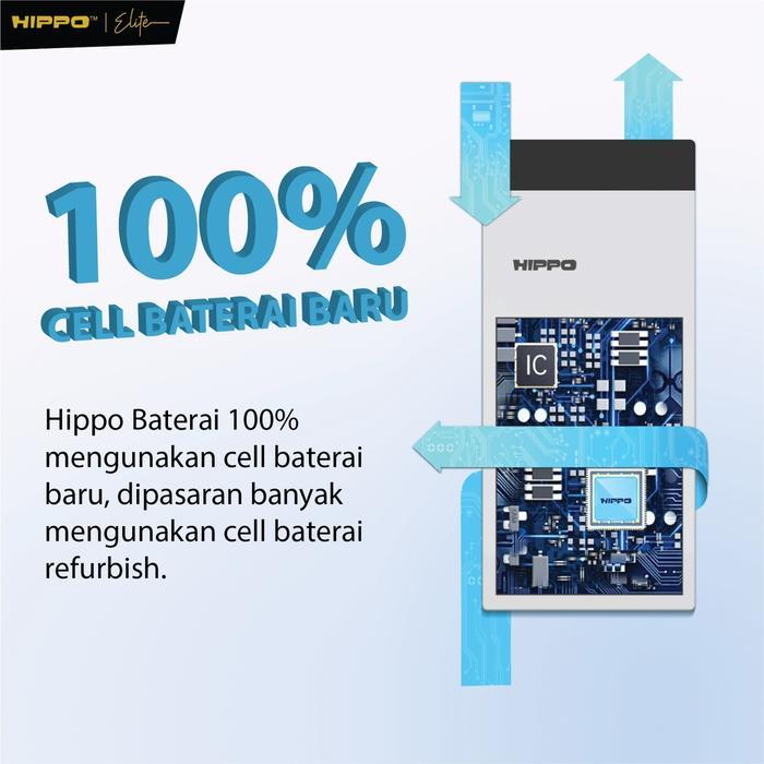 Hippo BP49 Baterai Compatible With POC0 F4 5G / Redmi K40S 4500mAh Batt Batre Batere Batrai Battery