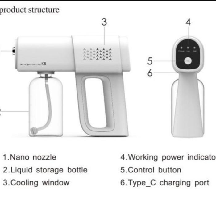 Ready Nano Spray Gun Disinfectan wireless 300Ml