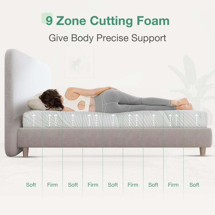 Novillla KasurCocok Untuk Kamar Tidur Dirumah, Asrama, Atau Apartemen Sewaan, Tanpa Hadiah Tambahan