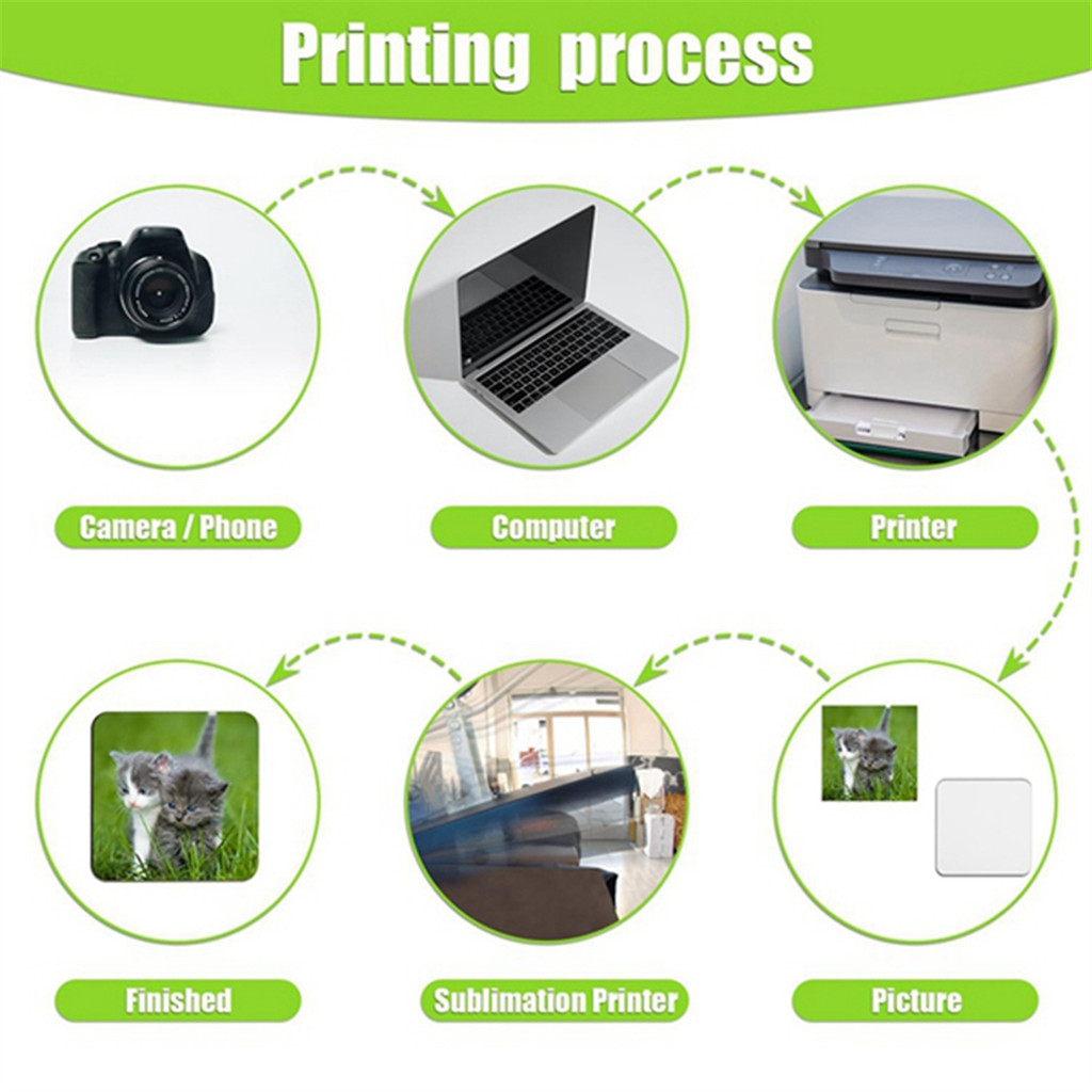 ONCE 40Pcs Sublimation Square Coasters, Cardboard Coasters, 4x4in MDF Hardboard Coaster MDF Wooden C
