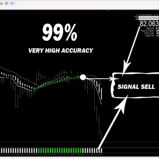 INDIKATOR TRADING FOREX GREEN RENKO SYSTEM SCALPER