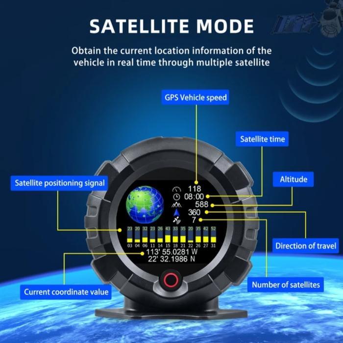 Inclinometer Gps / Clinometer Alat Ukur Kemiringan Mobil Gps