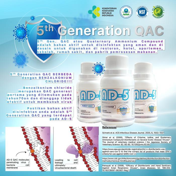Cleanzia- Fogger Disinfektan Ad-5 Untuk Ulv Fogging