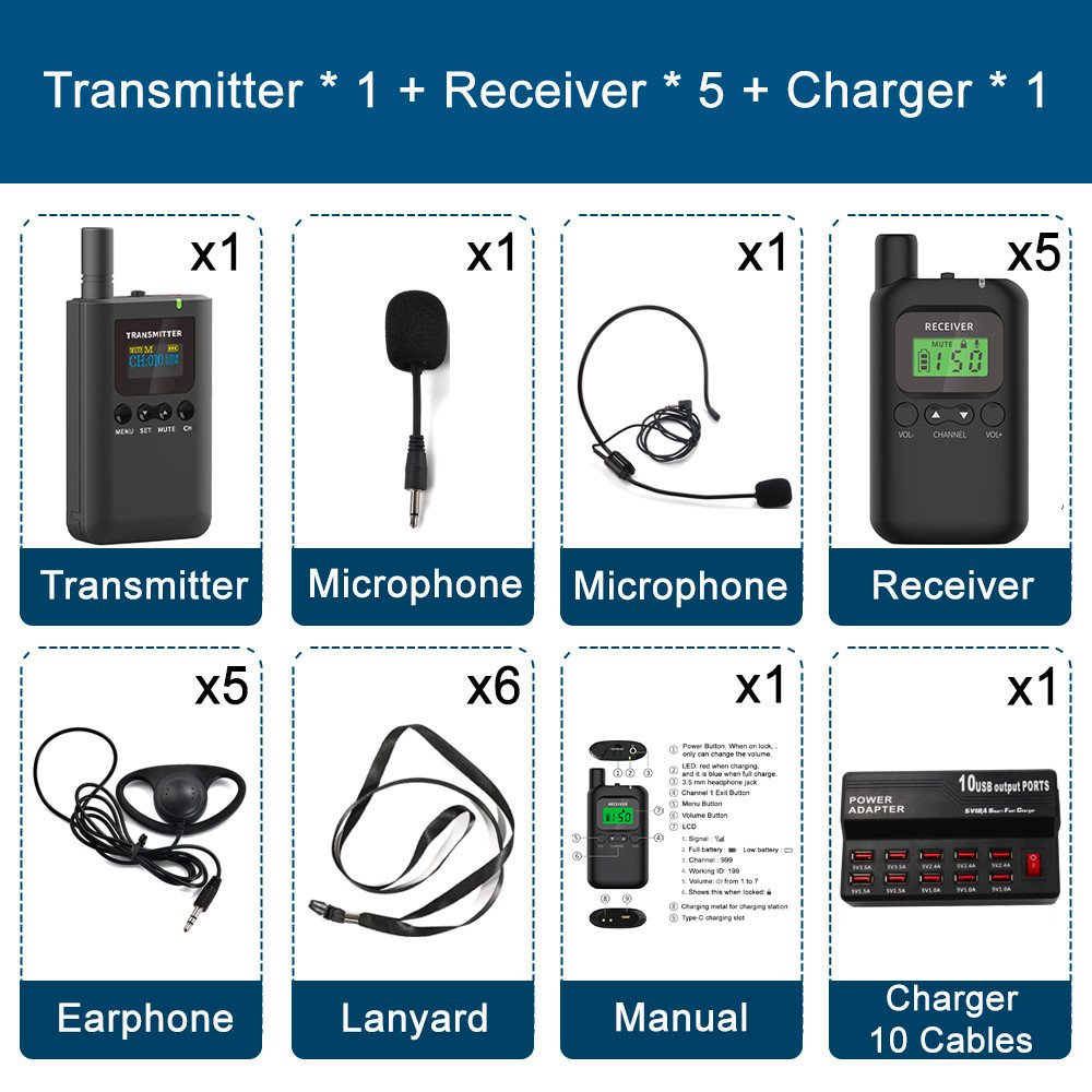Wireless Whisper Tour Guide System Audio Guide for Simultaneous Interpretation Conference Translatio