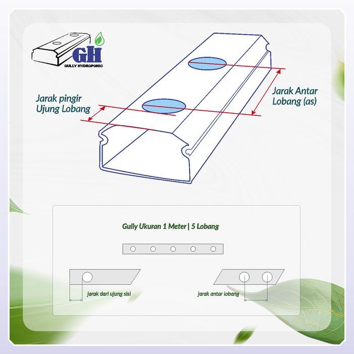 Gully Hidroponik 1 Meter - Merk GH (Gully Hydroponic)