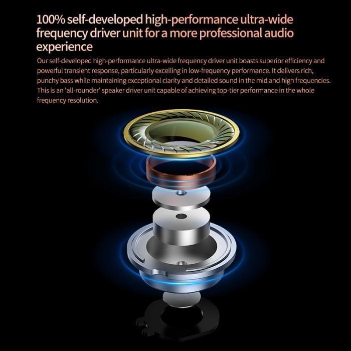 KZ Saga High Performance Magnetic Dynamic Driver In Ear Monitor Earphone