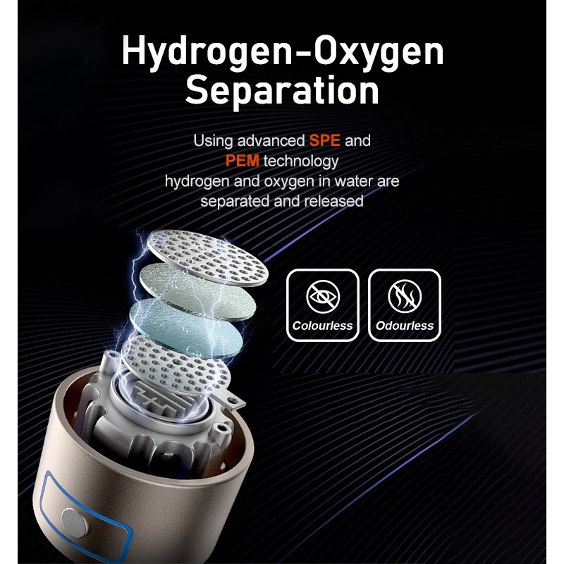Hydrogen Alkaline Drink Bottle Portable Hydrogen Water Bottle SPE PEM Hydrogen Ionized 350ml