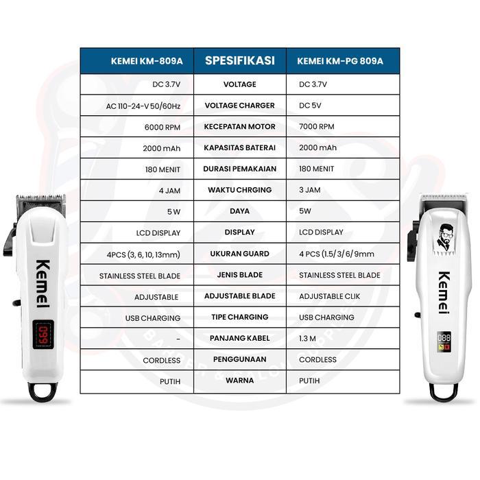 Hair Clipper Kemei 809A Alat Mesin Cukur Rambut Original Km 809A / Kemei Pg 809A Alat Cukur Rambut