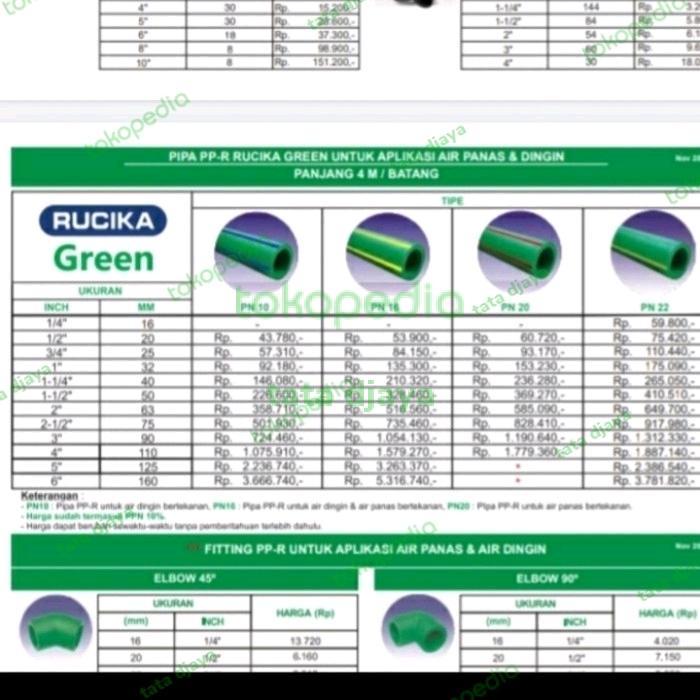 PIPA PPR RUCIKA WAVIN 1 INCH PN 20