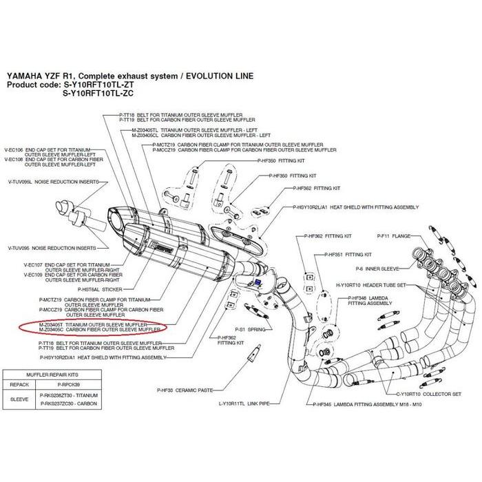ORIGINAL Silencer M-Z03405C Sve Luar Carbon Fiber R1 AKRAPOVIC M-Z03405C READY STOCK