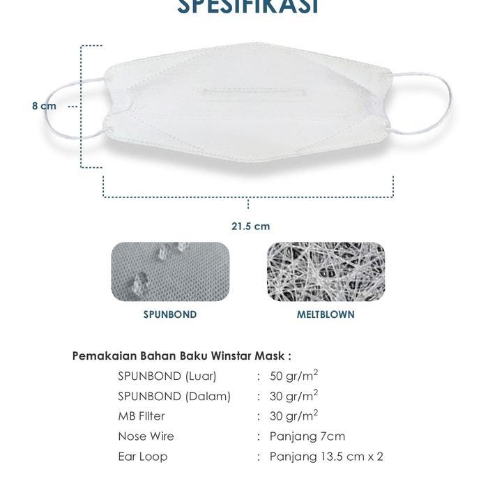 Premium Masker Winstar Masker Medis Masker Kf94 Perlengkapan Suster Original