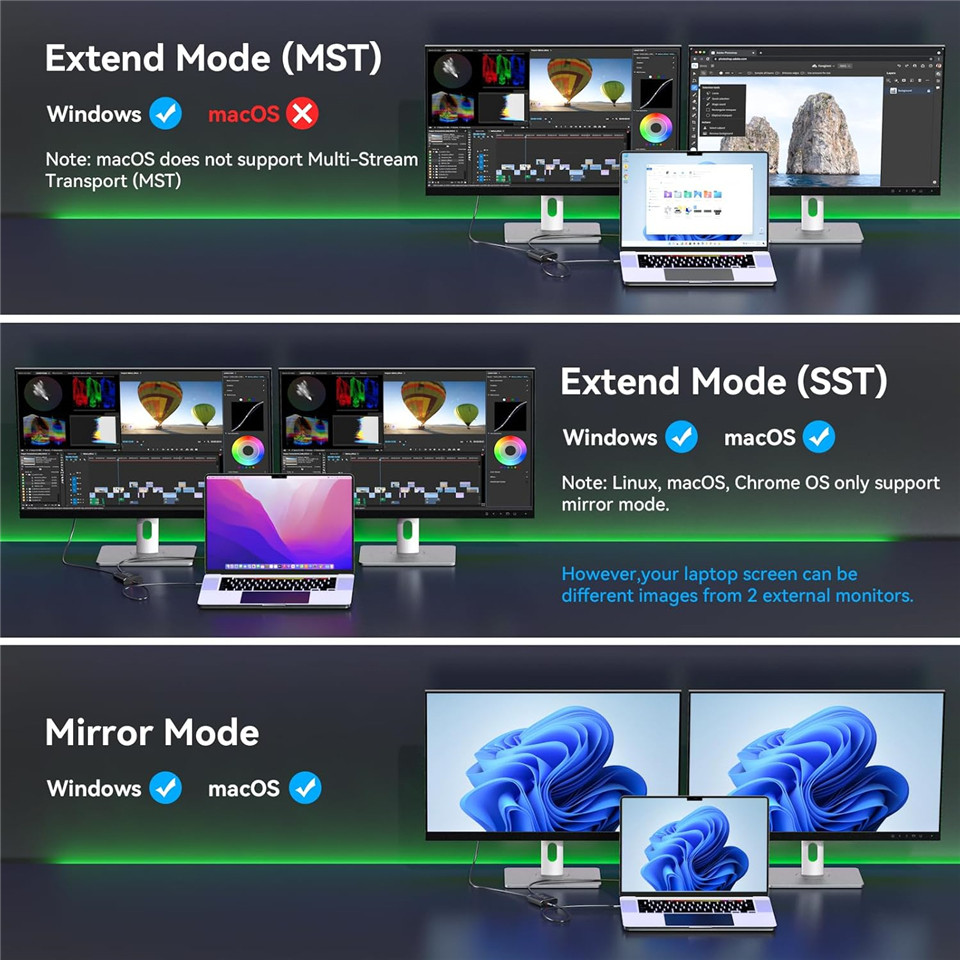 Navceker 4K 60Hz Thunderbolt 3 to Dual HDMI Adapter USB C Type C to HDMI Hub Splitter 1 In 2 Out MST
