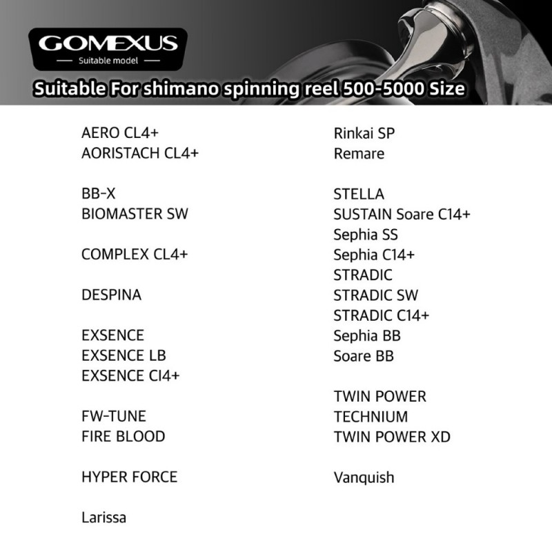 Gomexus Line Roller For Shimano Stella Twin Power Stradic Vanford Vanquish Soare Exsence Spinning