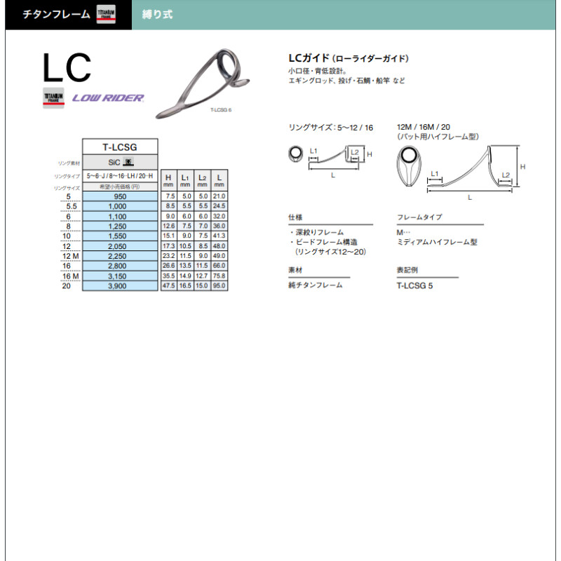 Fuji LC Titanium SIC Guide TLCSG Guides