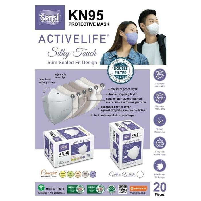 New Masker KN95 SENSI 5 PLY - DOUBLE FILTER