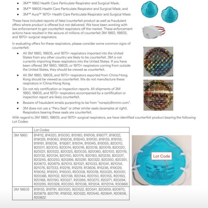 randika Masker 3M 1860 AKL Original