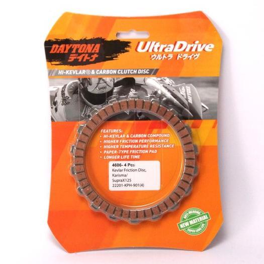 Kampas Kopling Kevlar Daytona Karisma/ SupraX125