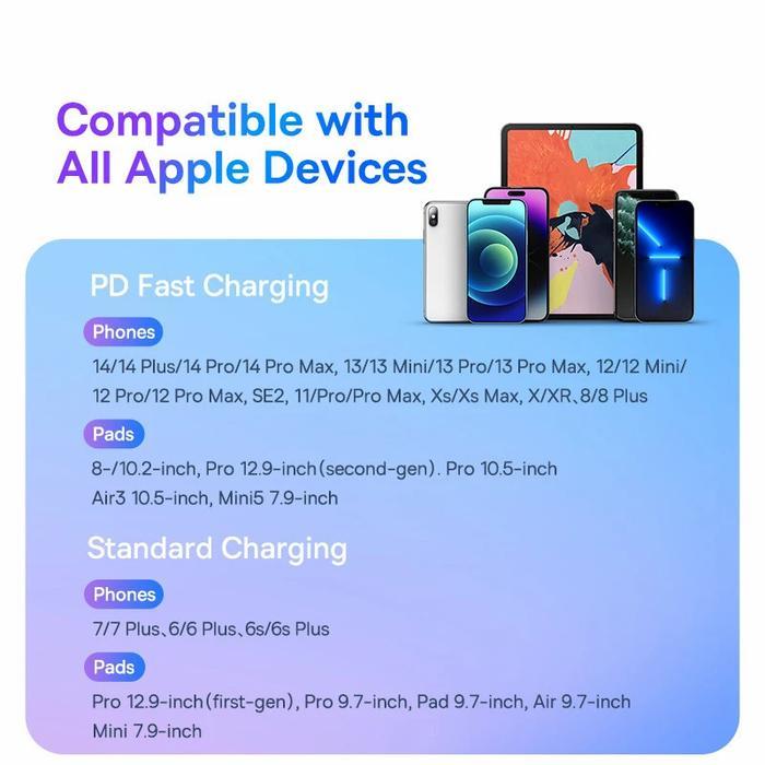 t6fx- Baseus 2.4A Auto Off Usb Cable For Iphone 13 12 Pro Max Fast Charging