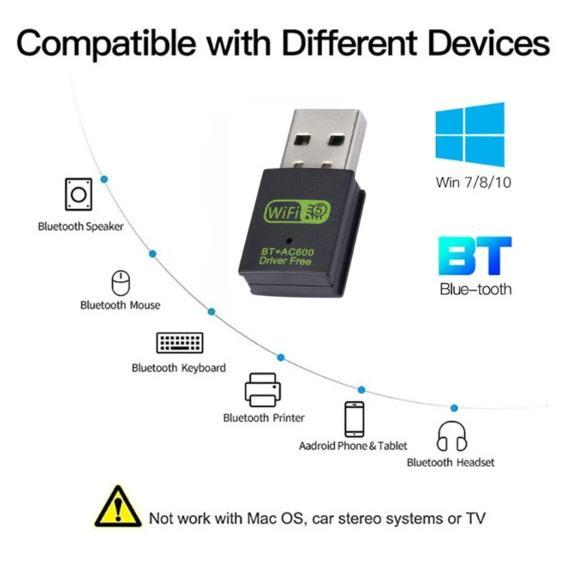 Diskon Usb Wifi Dual Band Wireless Combo Adapter Support 2.4Ghz 5Ghz Usb Wifi & Bluetooth Dual Band