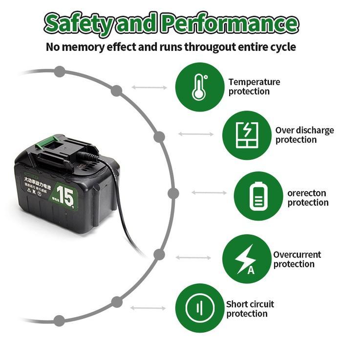 SALE [Tersedia] Tanzu MT-21V Lithium Battery 18650 Pengganti baterai untuk Tanzu Metal