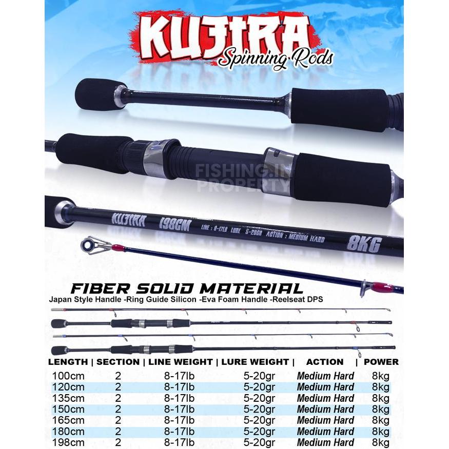 Joran Casting Medium Fiber solid 8-17 Cod Gratis Ongkir