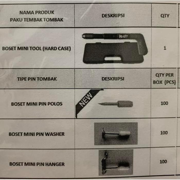 PAKU DRIVEPIN - BOSET - TIPE MINI WASHER 100 PCS [ORIGINAL]
