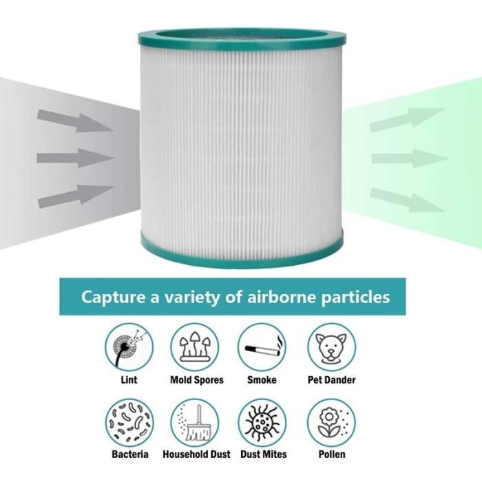 Hepa Filter Replacement untuk Dyson Pure Cool Link Tp02 Tp03 Tp00