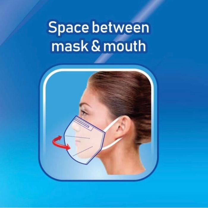 MASKER SENSI 3D MASK 10 PCS MODE KN95