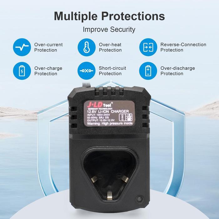 Jld Charger Makita Lithium/Fast Charger 21V/12V Adaptor Charger Bor Baterai
