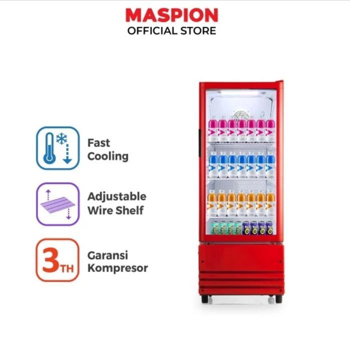 Showcase Maspion USG 180ND