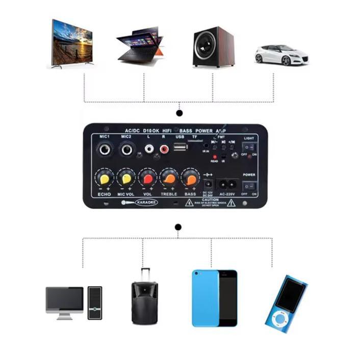 Amplifier D10/D10-II Digital Bluetooth Amplifier Board Subwoofer Dual Microphone Karaoke Amp Speaker