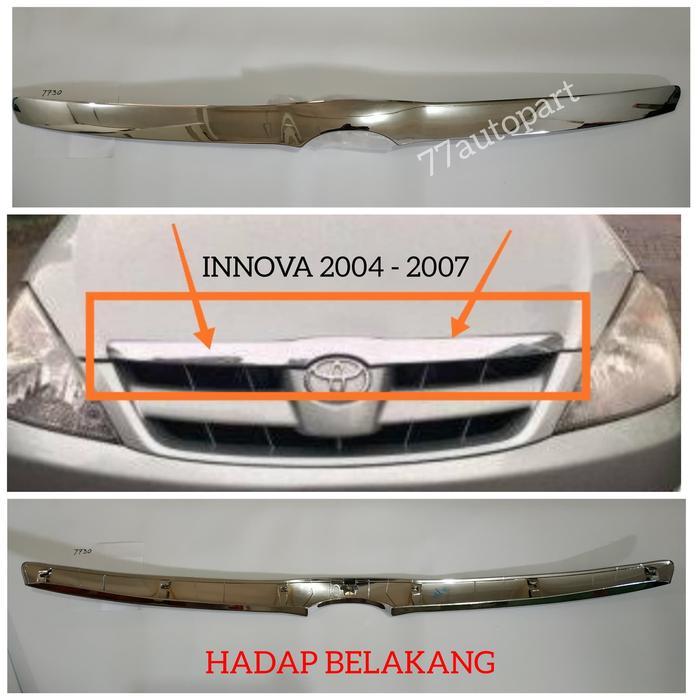 List Kap Mesin Innova 2004 2007