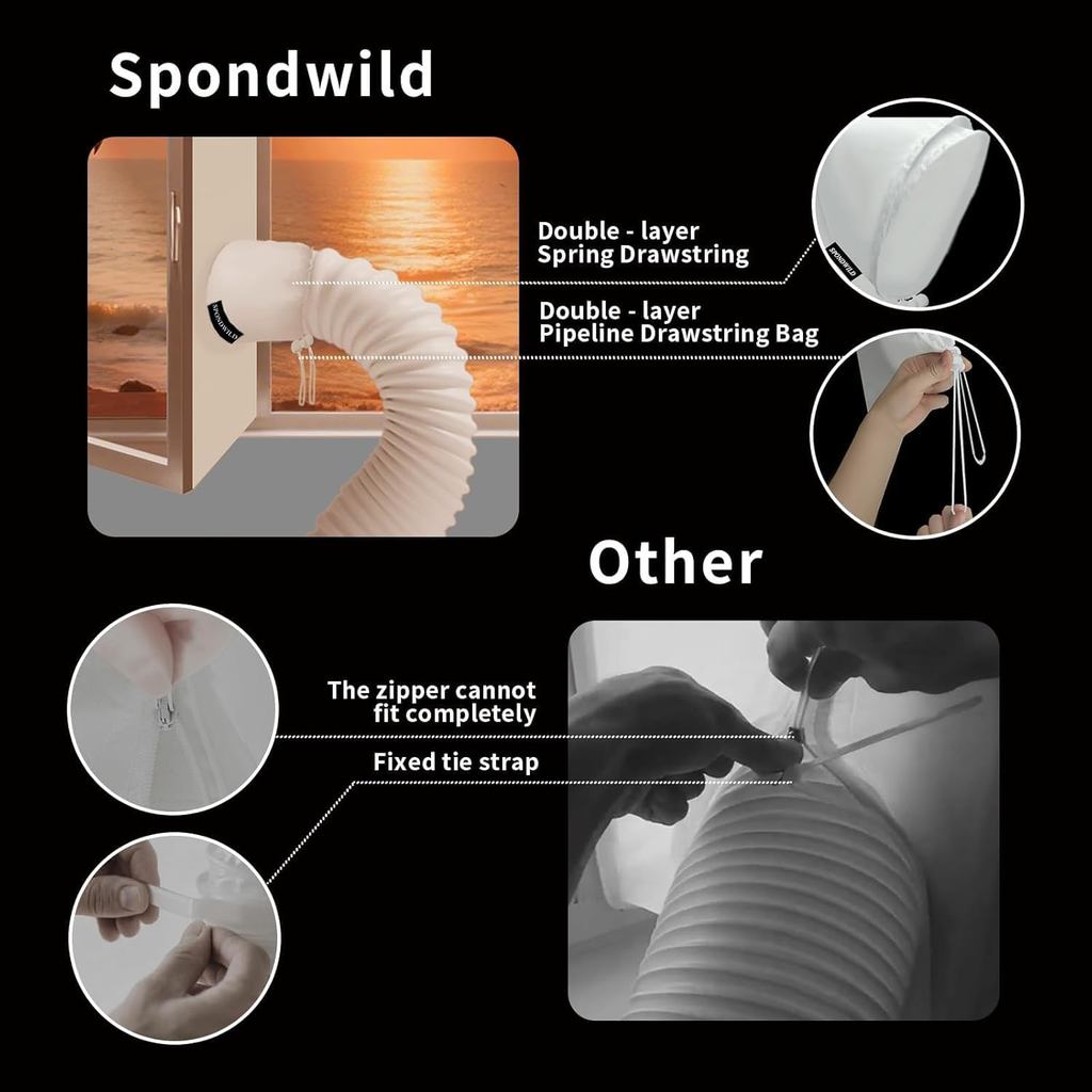 Portable AC Window Seal Kit - Waterproof, Easy Install for Push Out Windows, for AC & Dryer