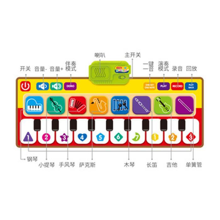 MAINAN ANAK EDUKASI PIANO KEYBOARD PLAYMAT MATRAS KARPET MUSIK MELODY
