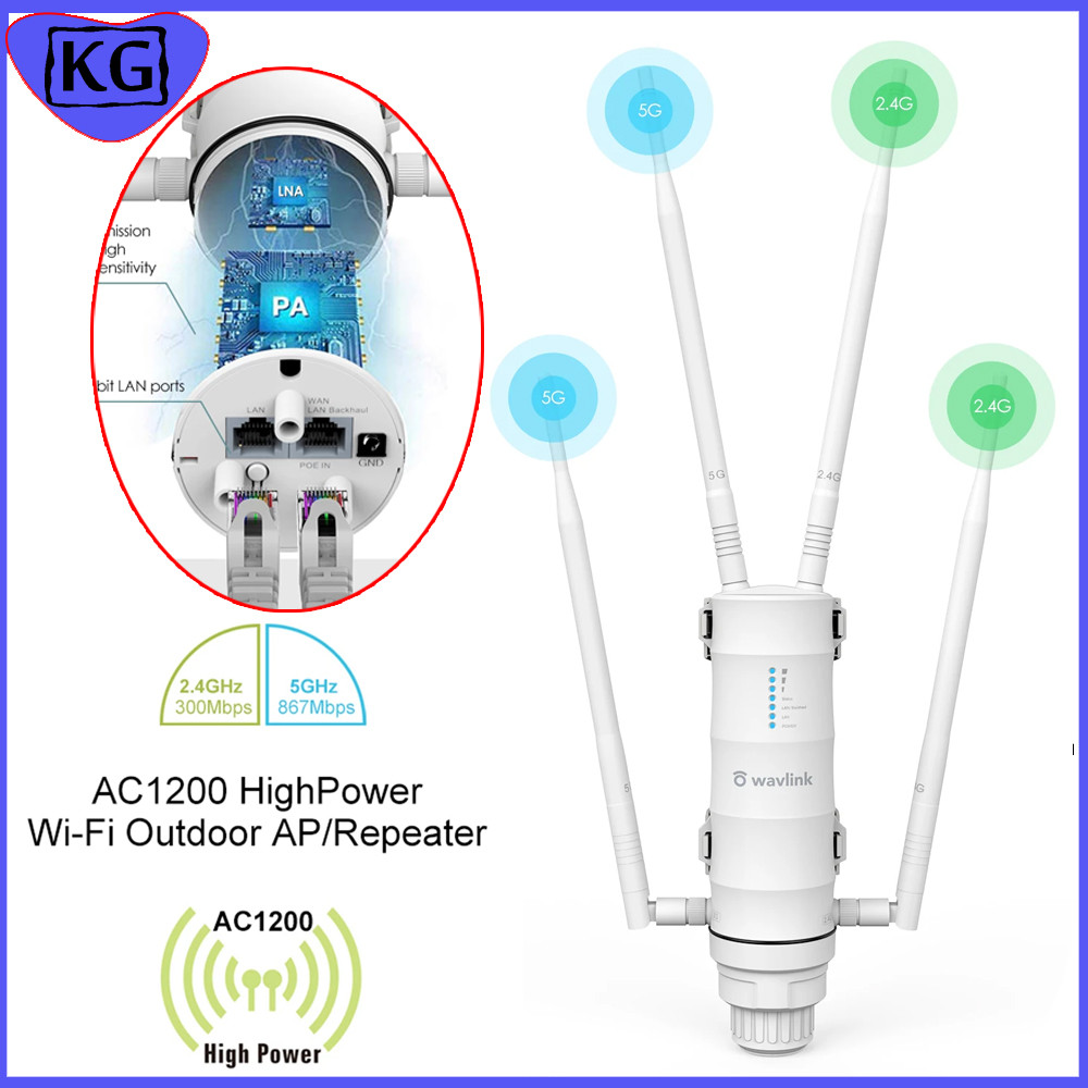 Wavlink AC600 1200M Outdoor Wi-Fi Range Extender,Weatherproof Long Range Wifi Signal Amplifier 4