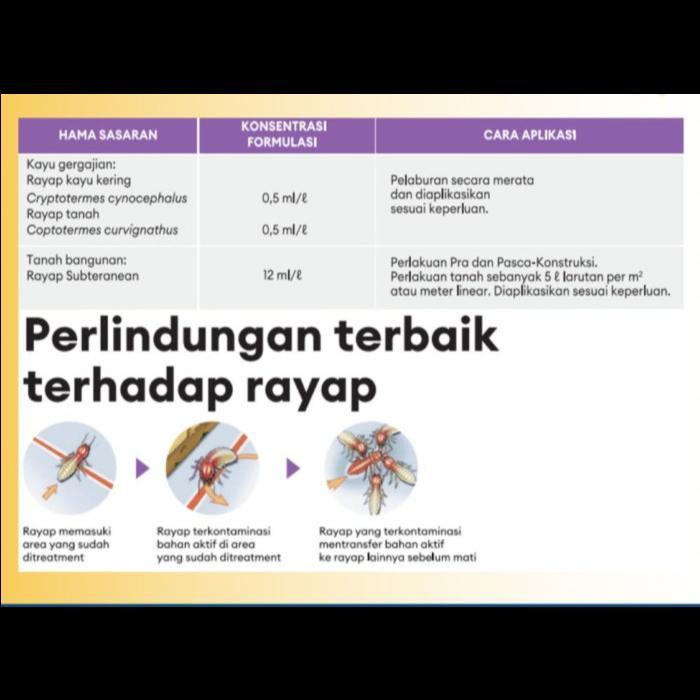 Obat Anti Rayap AGENDA 25 EC 1 Liter Termitisida