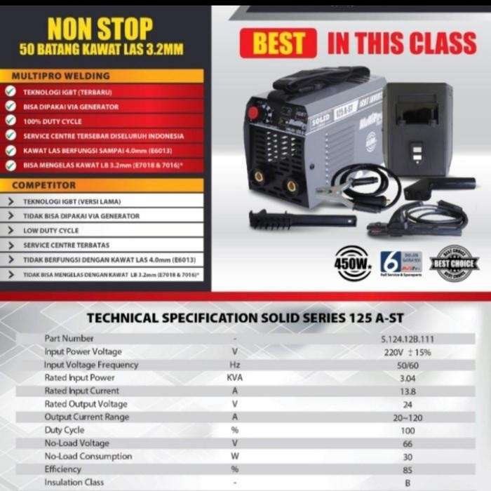 TRAVO LAS MULTIPRO 125A 450WATT