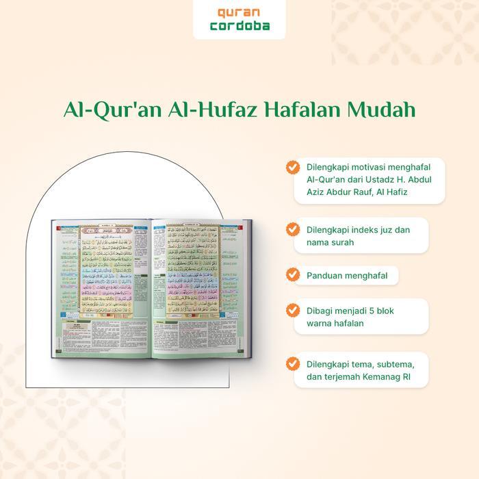 Sedia Al Quran Muslimah Custom Nama ukuran A5 quran cordoba