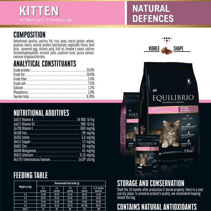 Terlaris Equilibrio Kitten 1,5 Kg Freshpack Makanan Kucing Kitten Premium Dengan Fos Mos Probiotik &