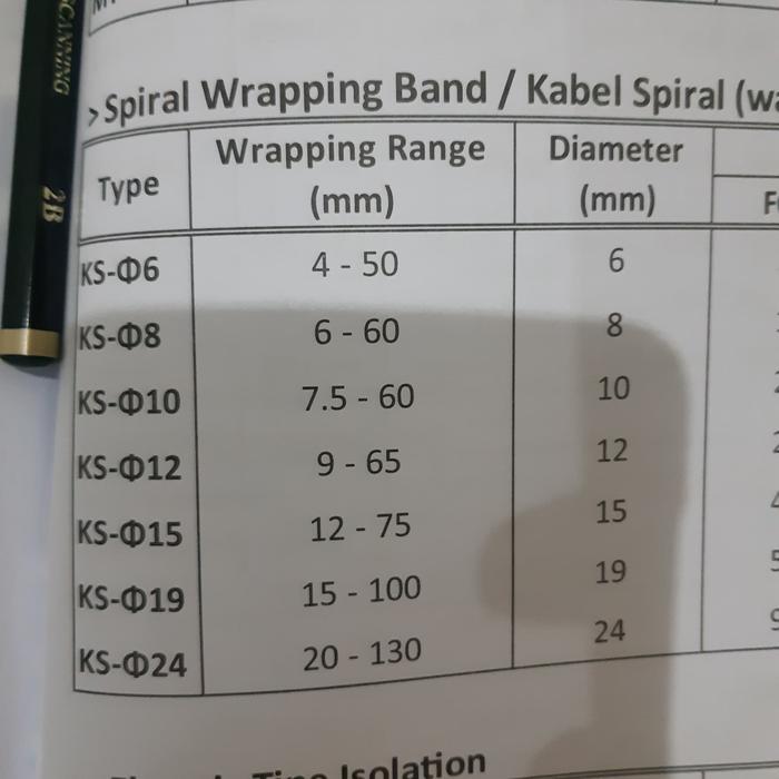 Kabel Spiral KS-15 / Spiral Kabel / Selang Spiral Pelindung Kabel