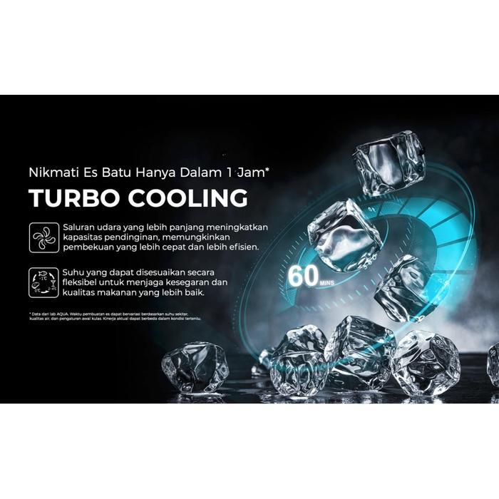 Kulkas 2 Pintu Aqua Sanyo D270 Ice Twist No Frost